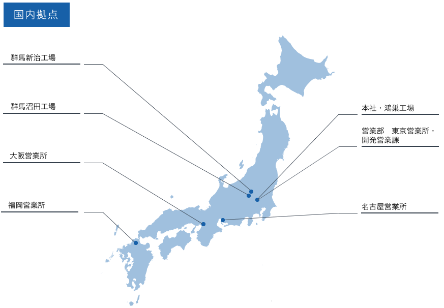 国内事業所