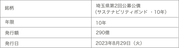 表3