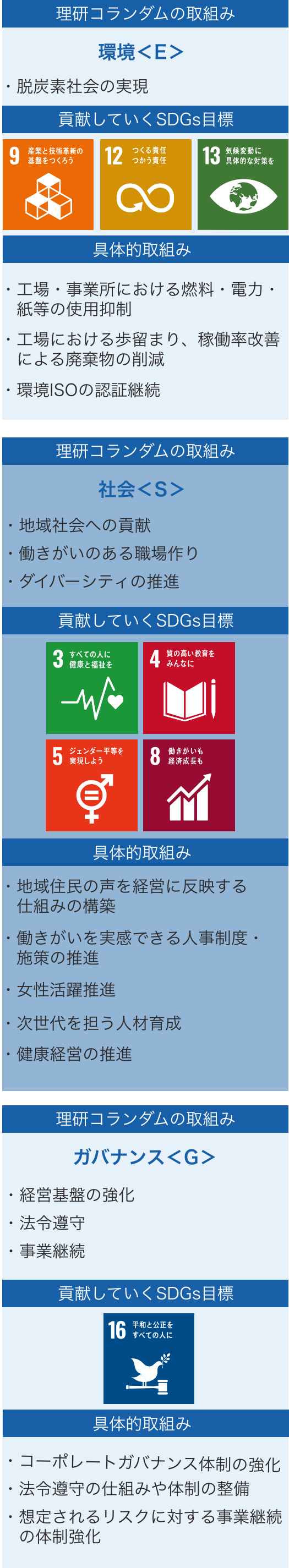 sdgs